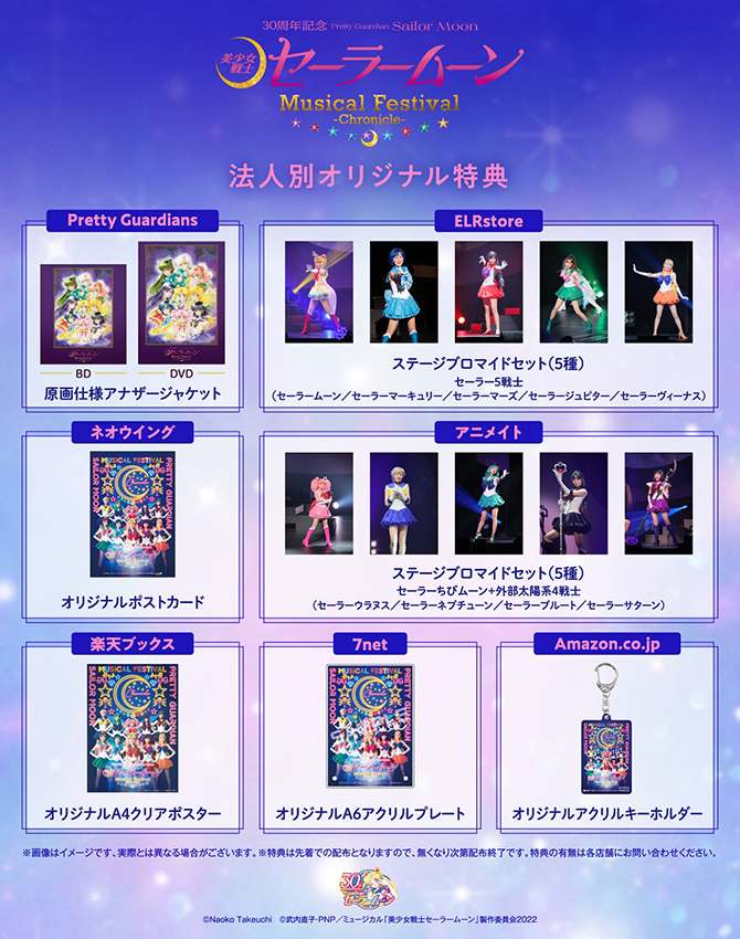 dodatki do płyt w poszczególnych sklepach