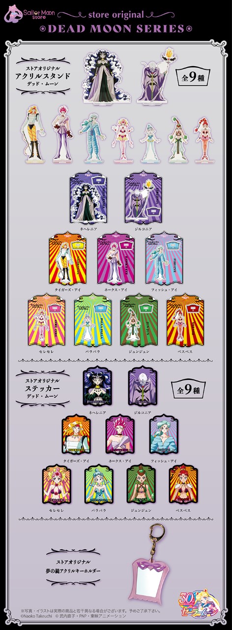 zestawienie artykułów