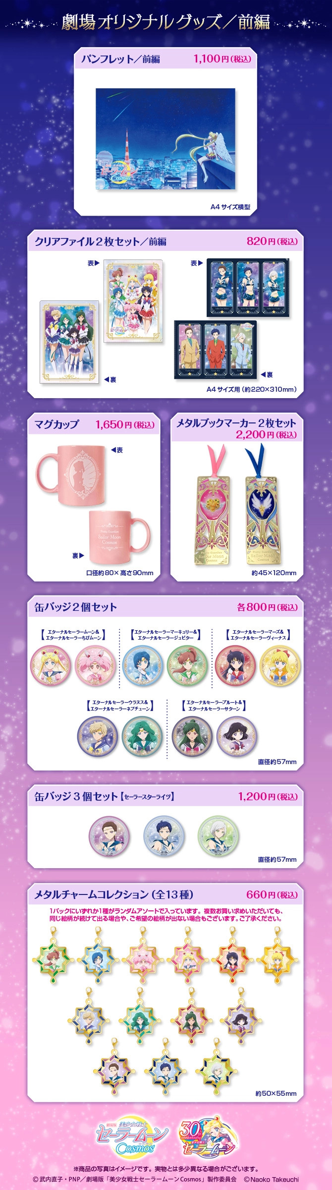 zestawienie artykułów