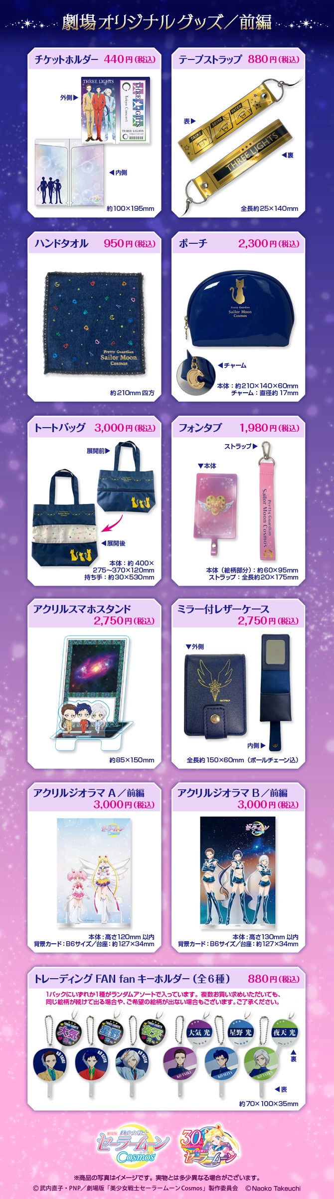 zestawienie artykułów