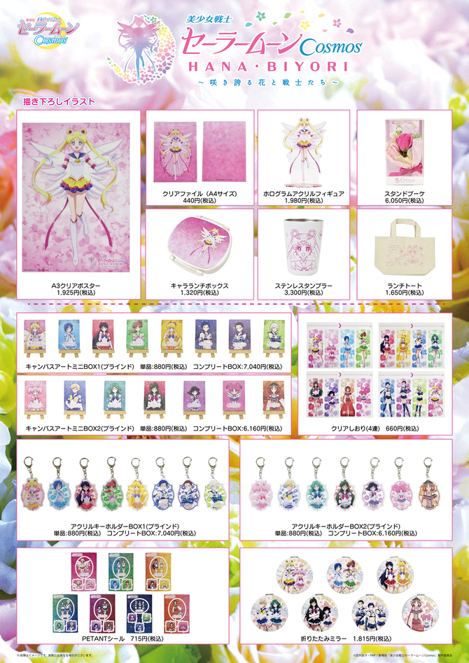 zestawienie artykułów