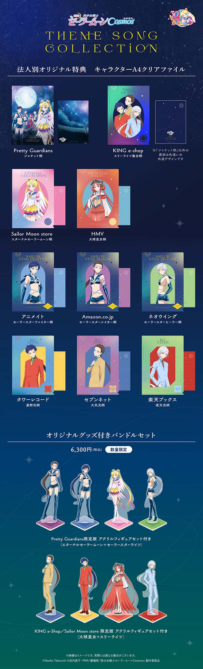 zestawienie dodatków do płyt