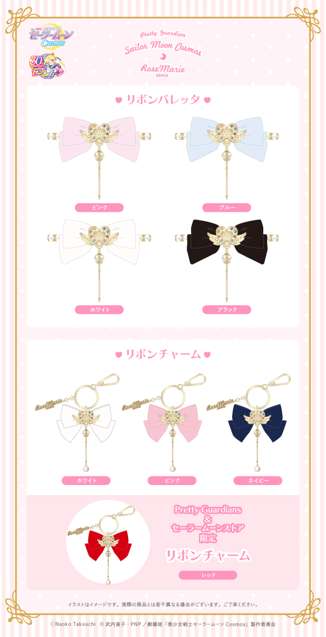 zestawienie artykułów