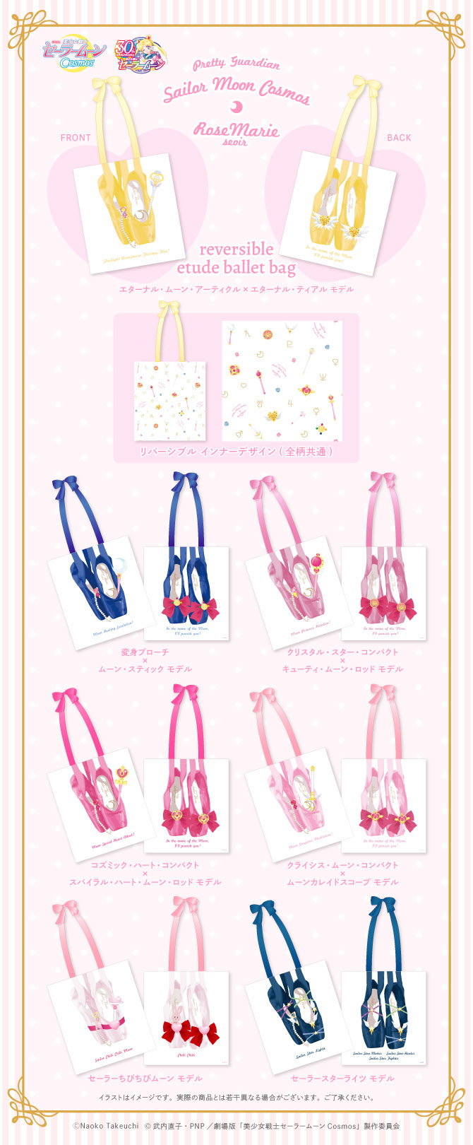 zestawienie artykułów