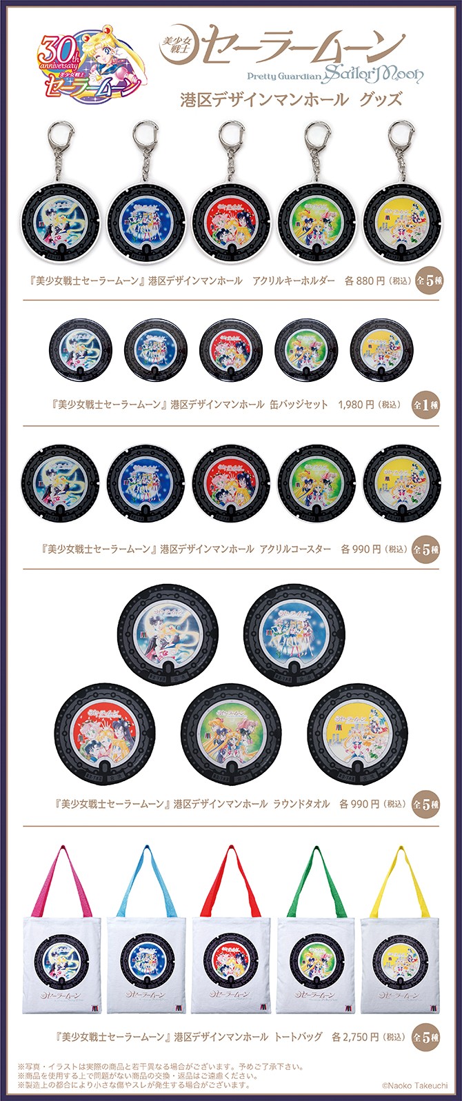 zestawienie gadżetów z wzorami pokryw studzienek kanalizacyjnych