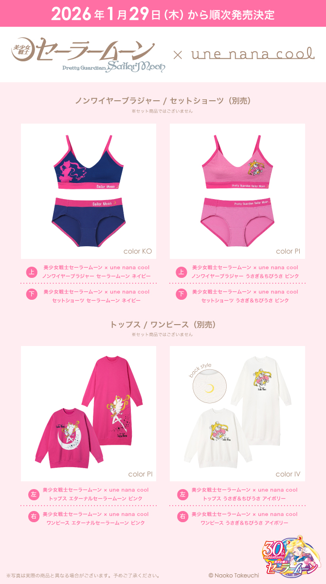 zestawienie artykułów