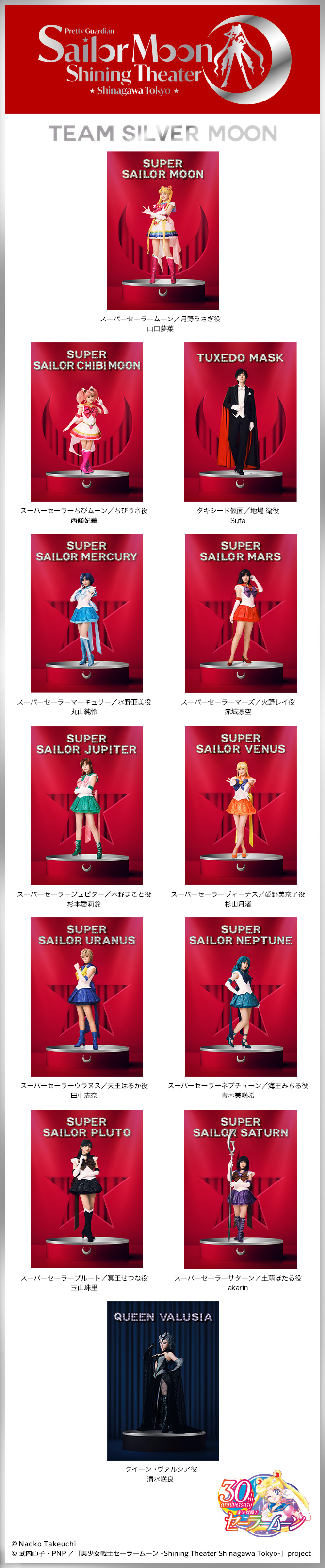 postacie Team Silver